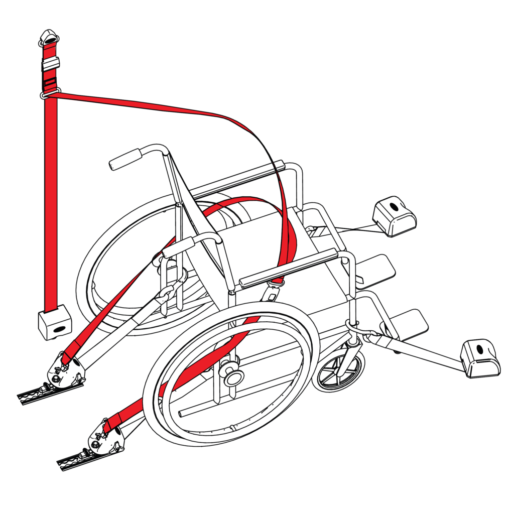 Q'STRAINT occupant securement stencil