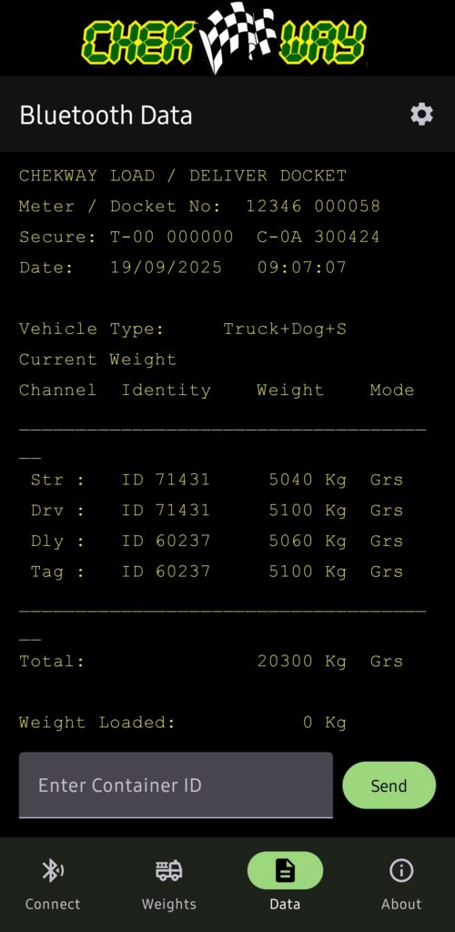 PHONE-WAY data screen